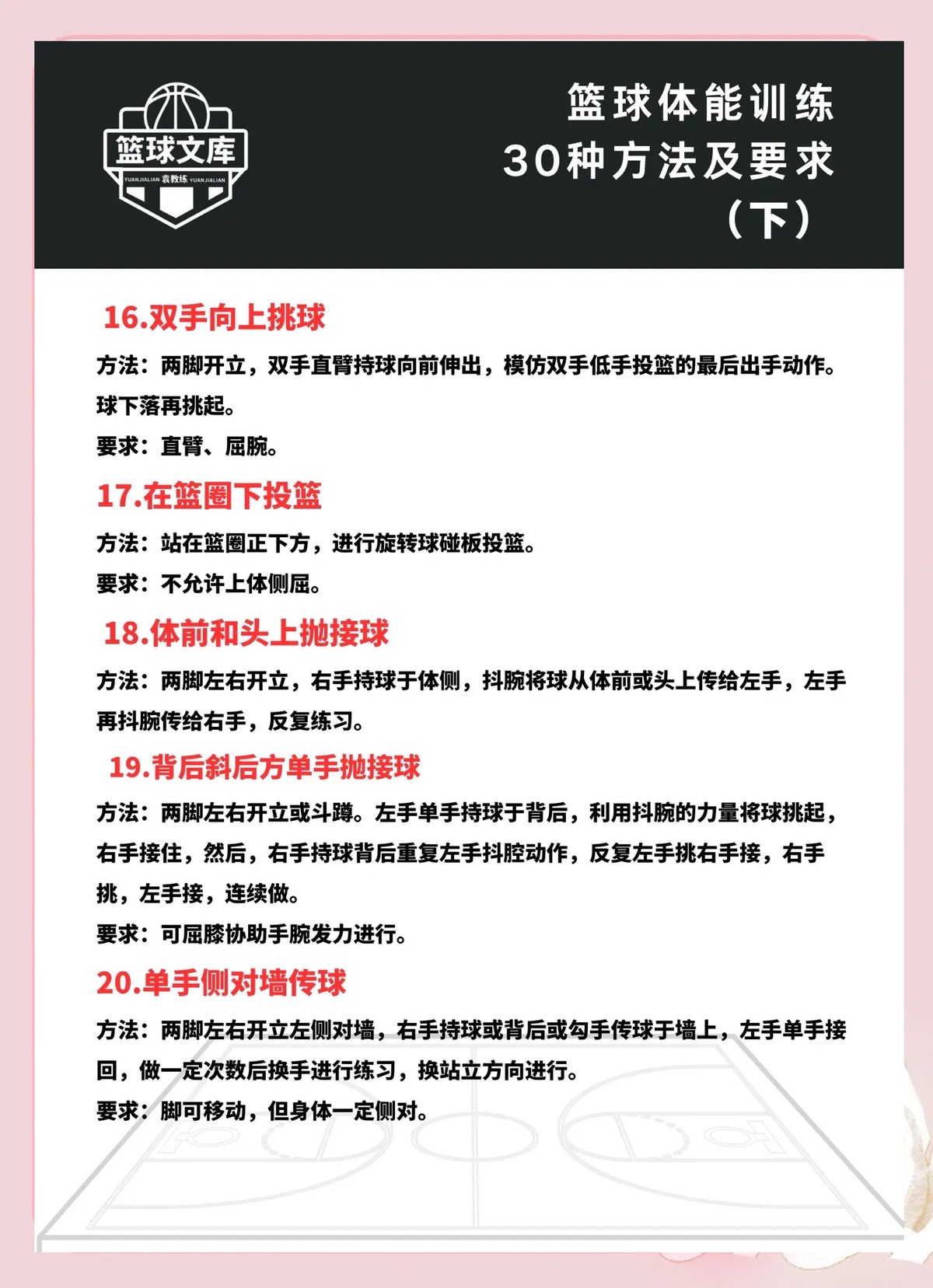 为什么选择篮球冬令营能提升技能?