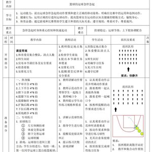  如何通过视频分析改进篮球训练策略：提升团队表现的最新方法